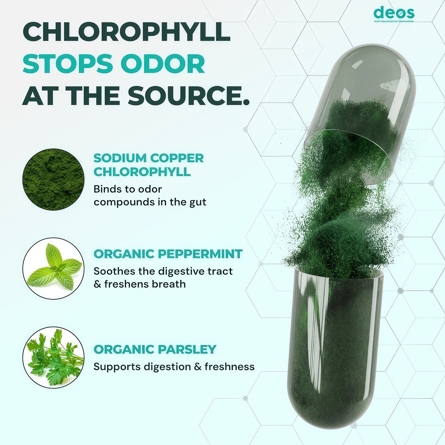Deos Body Deodorizer